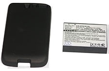 HTC Desire Extended Replacement Battery